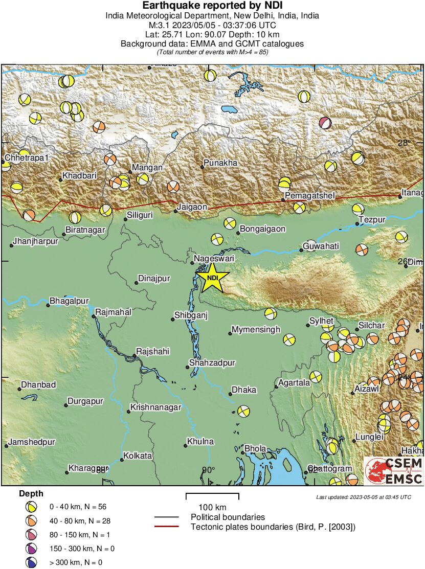 Regional moment Tensor