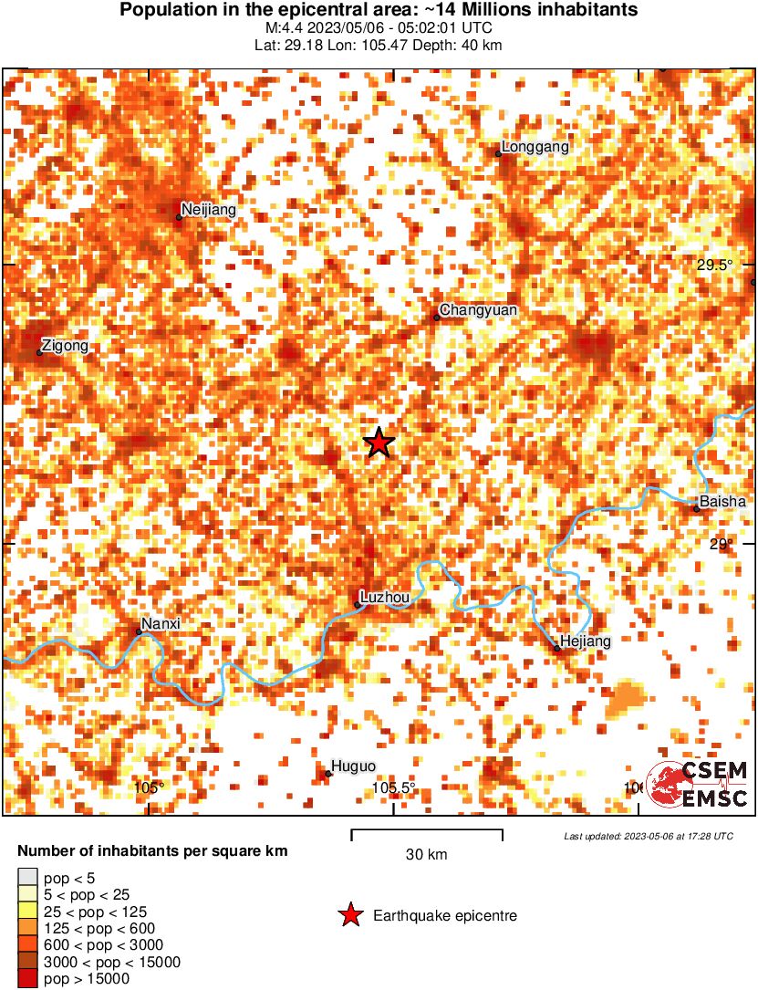 population