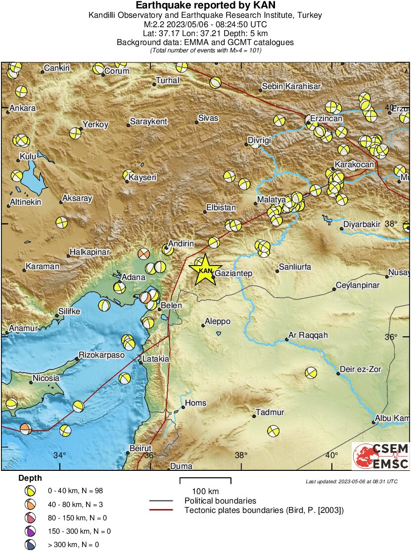 Regional moment Tensor