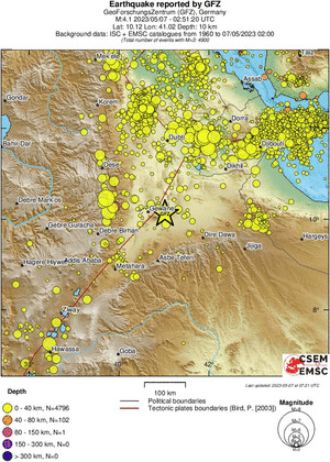 regional historical seismicity