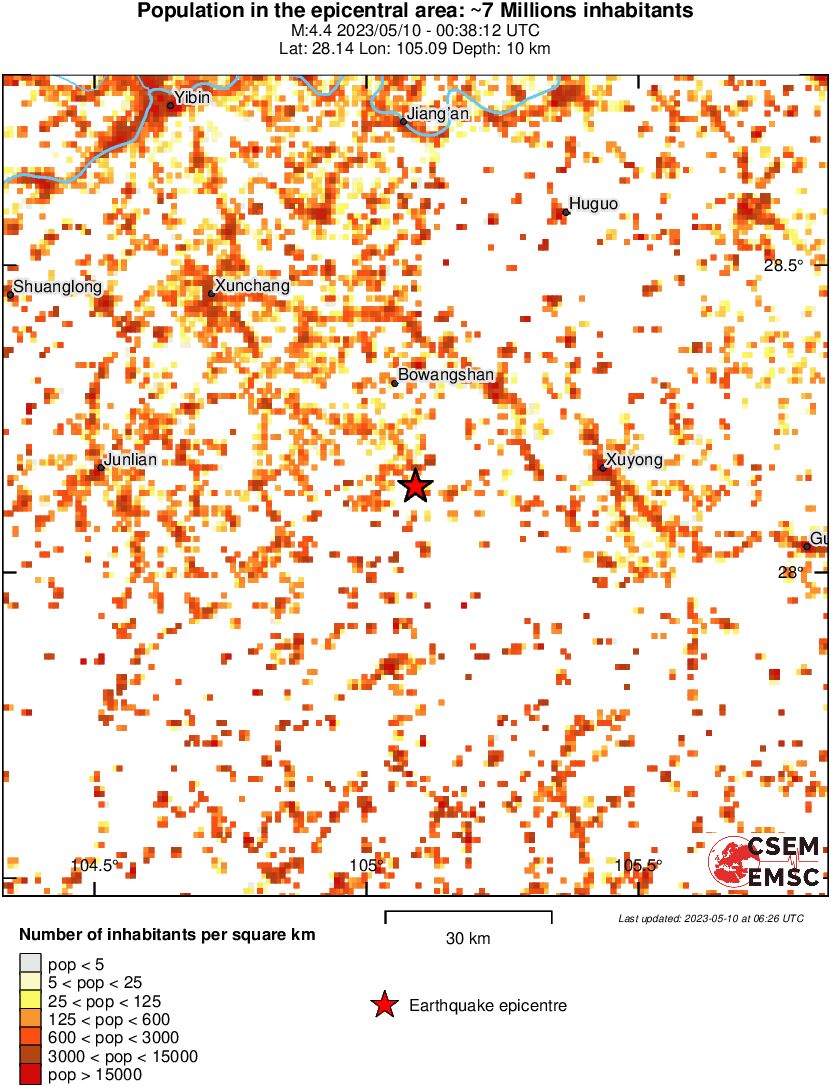 population