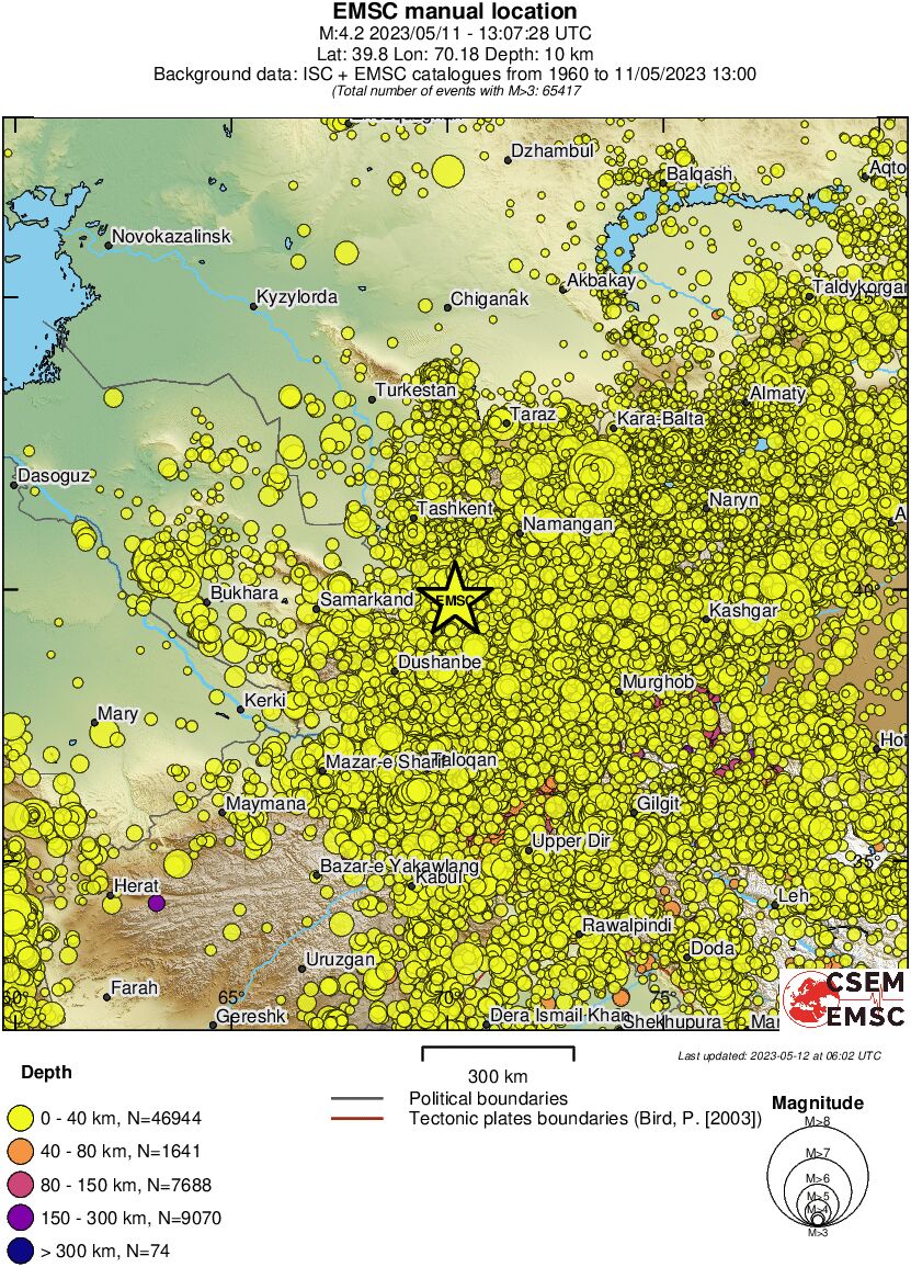wide historical seismicity