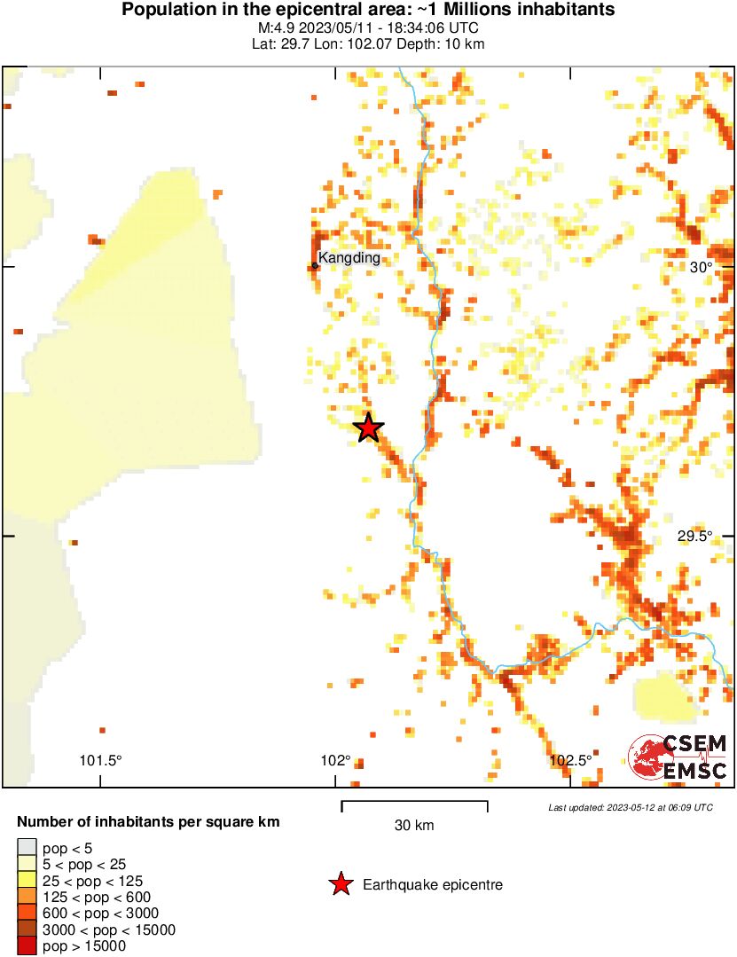population