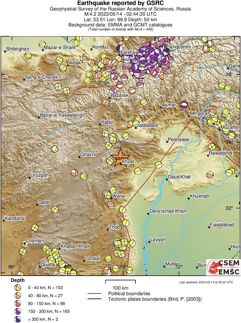 Regional moment Tensor