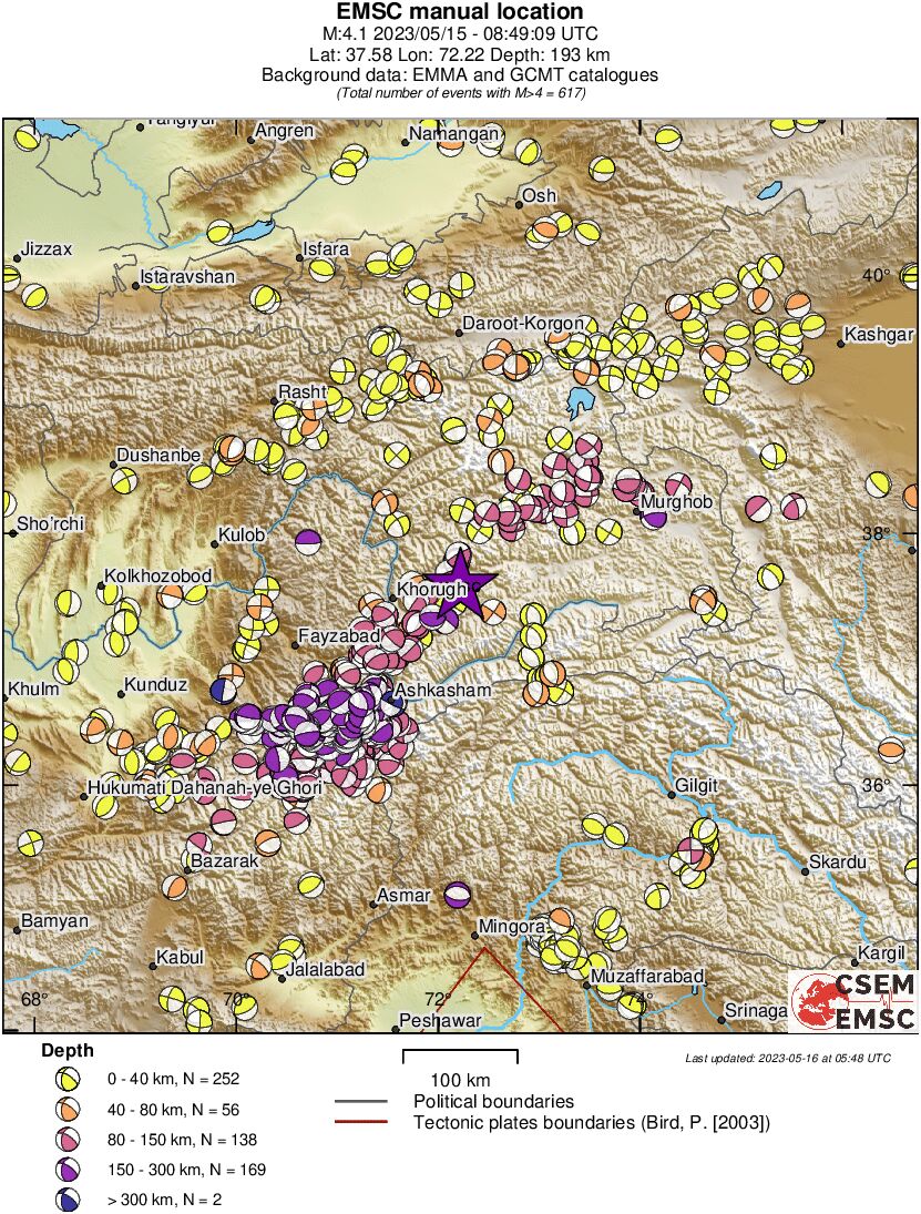 Regional moment Tensor