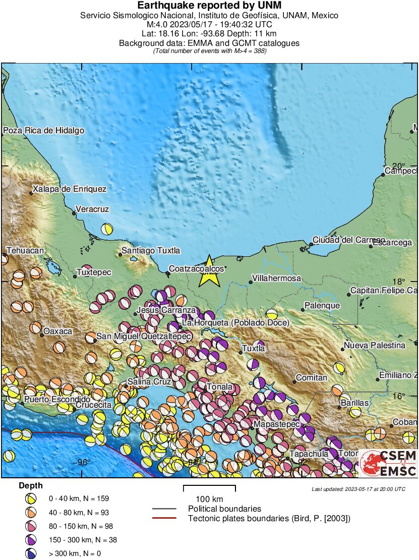 Regional moment Tensor