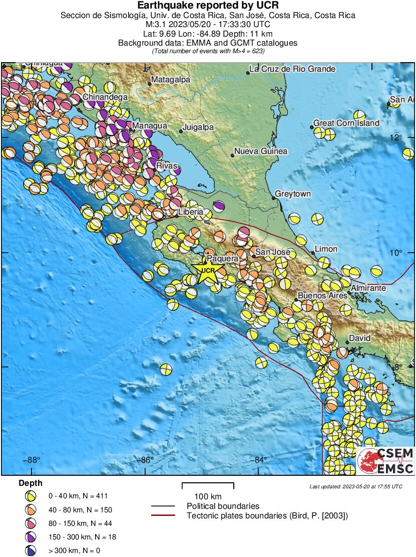 Regional moment Tensor
