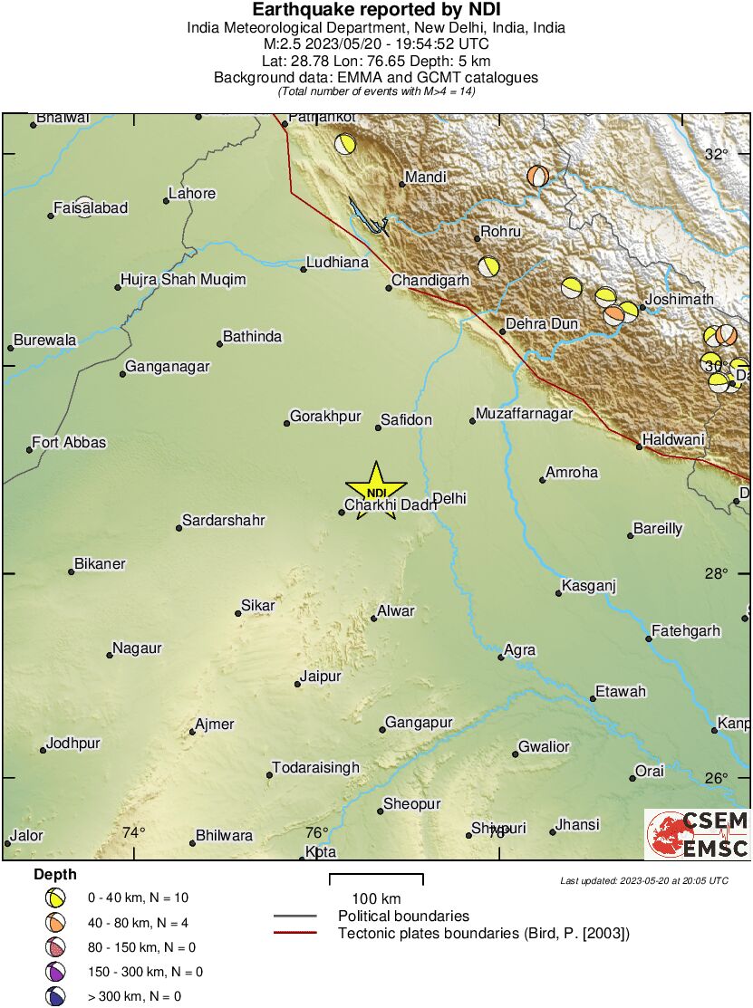 Regional moment Tensor