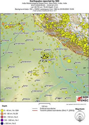 regional historical seismicity