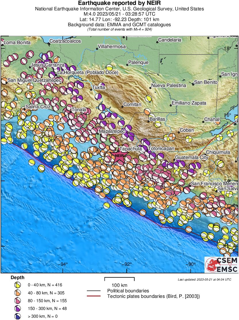 Regional moment Tensor