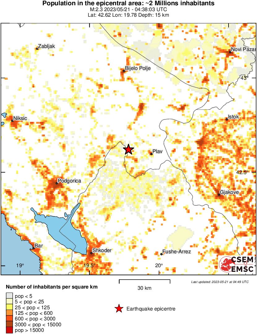 population