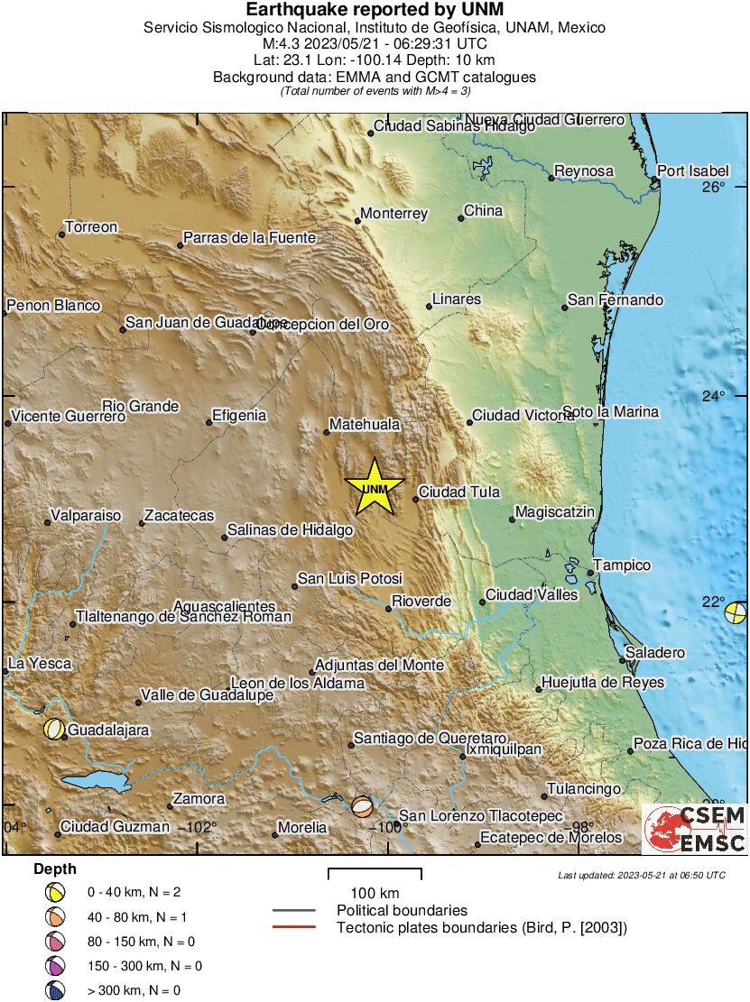Regional moment Tensor