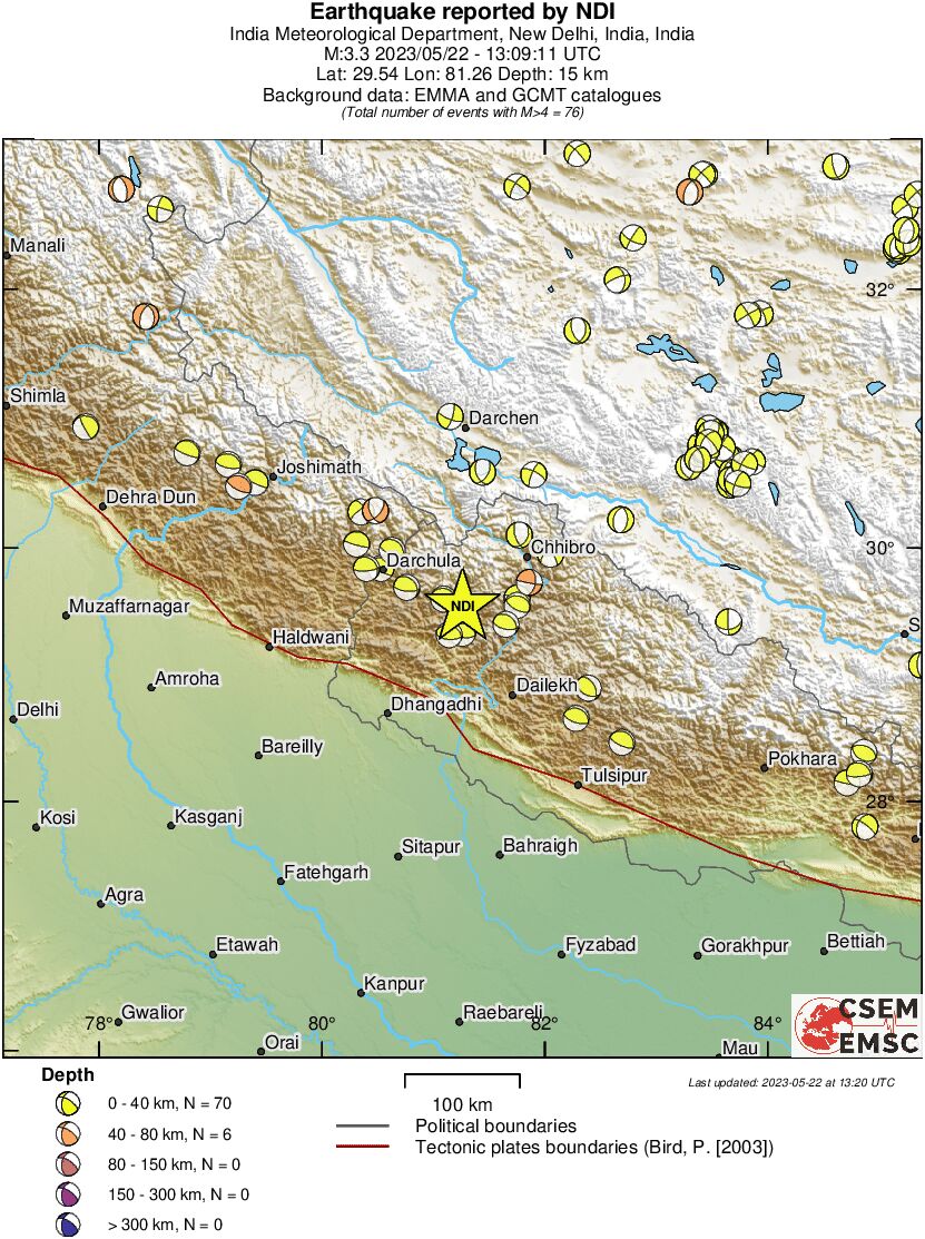 Regional moment Tensor
