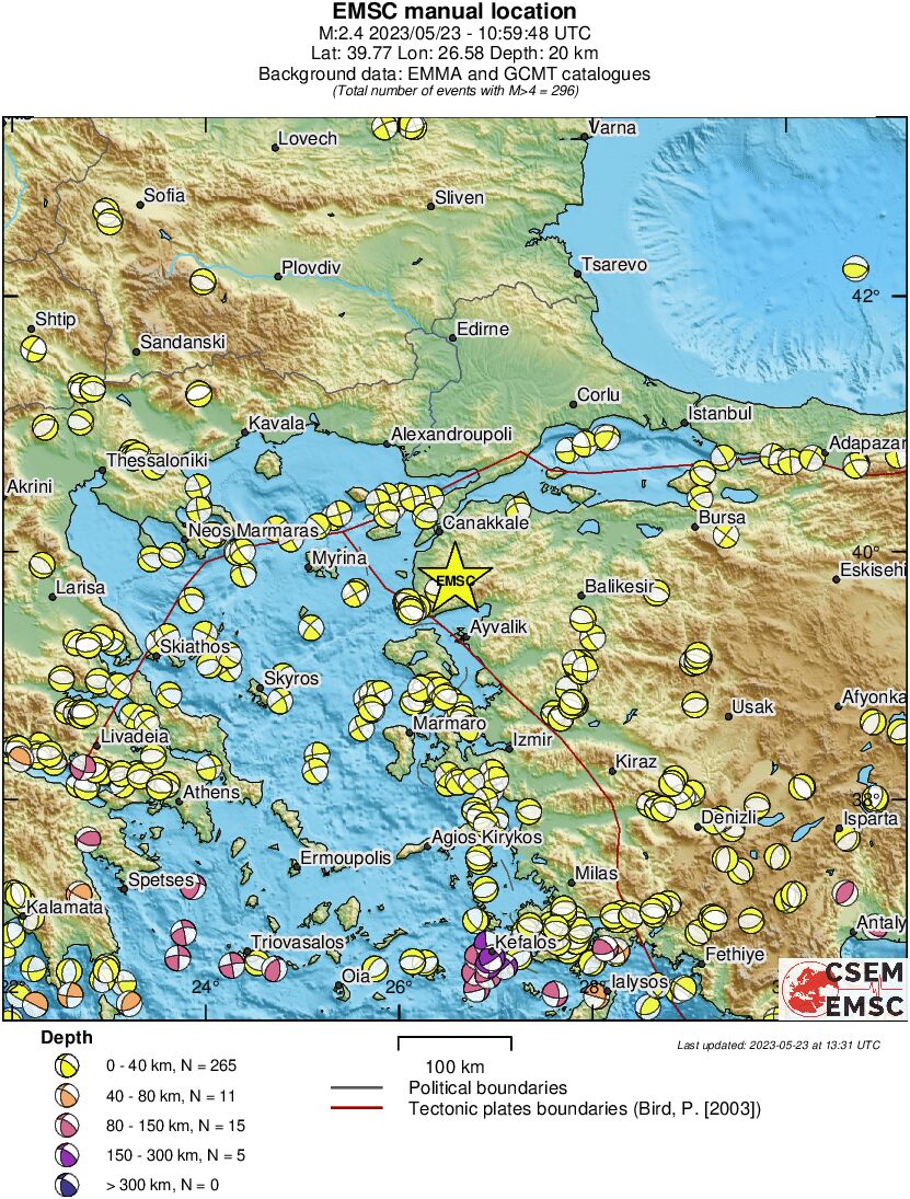 Regional moment Tensor