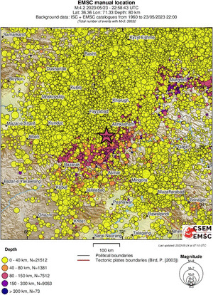 regional historical seismicity