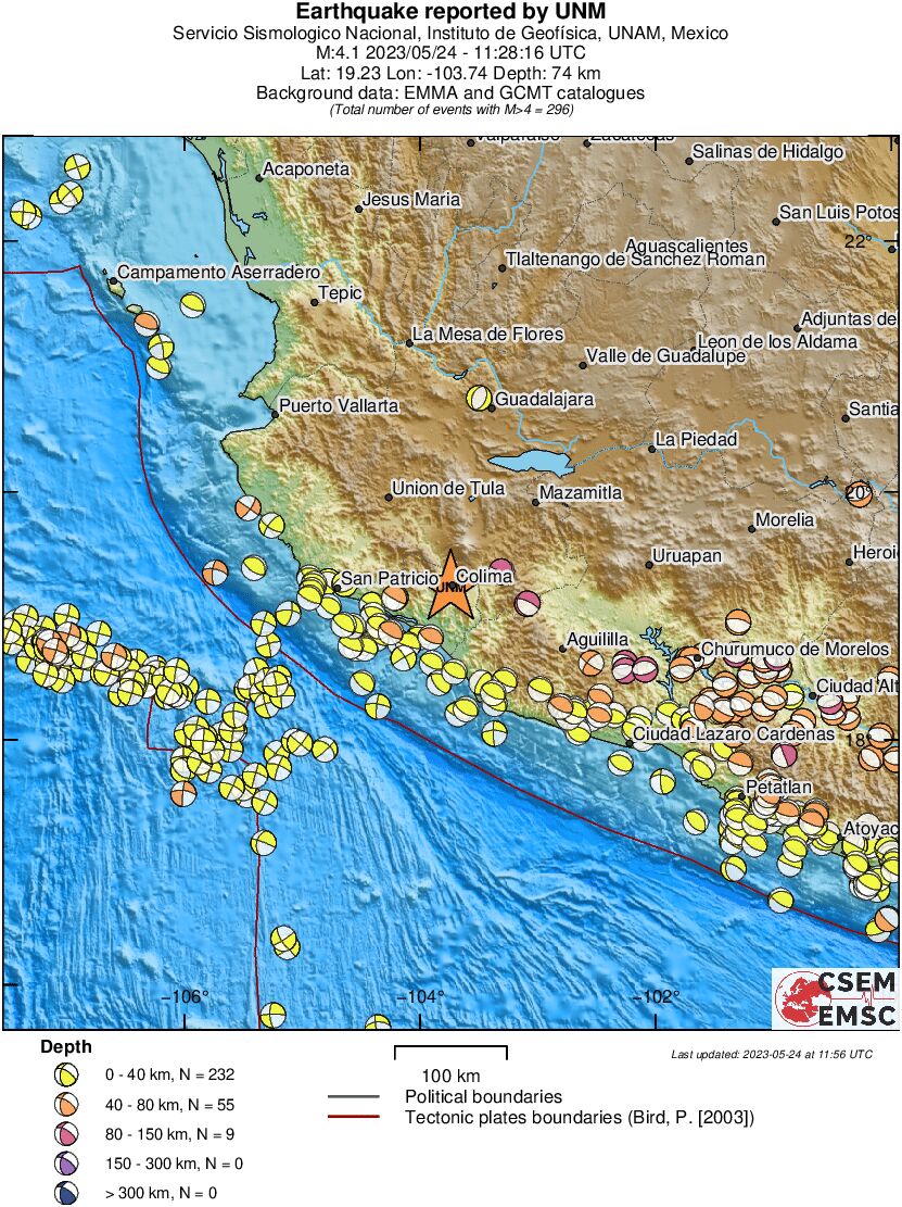 Regional moment Tensor