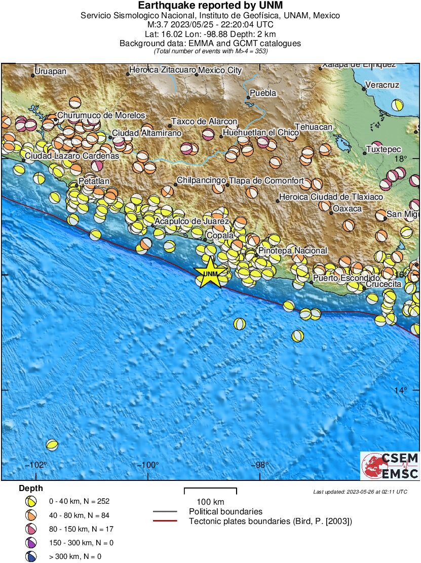 Regional moment Tensor