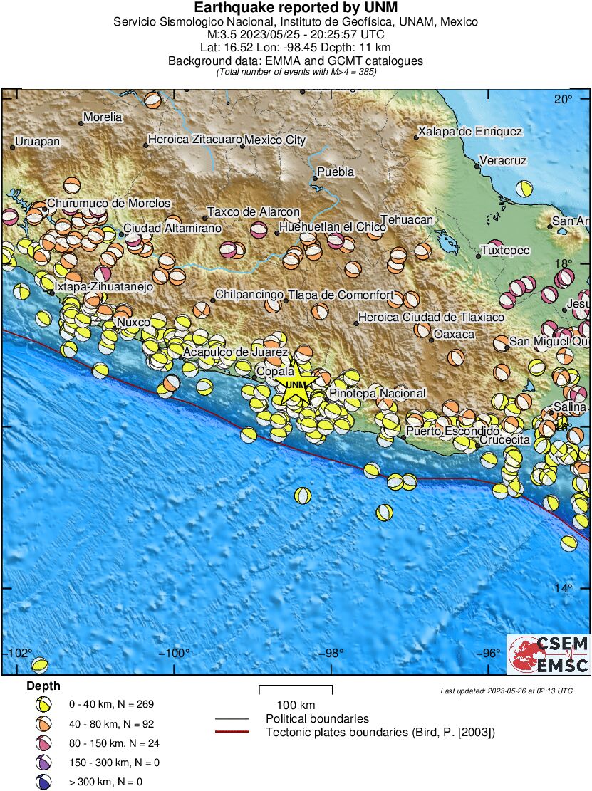 Regional moment Tensor