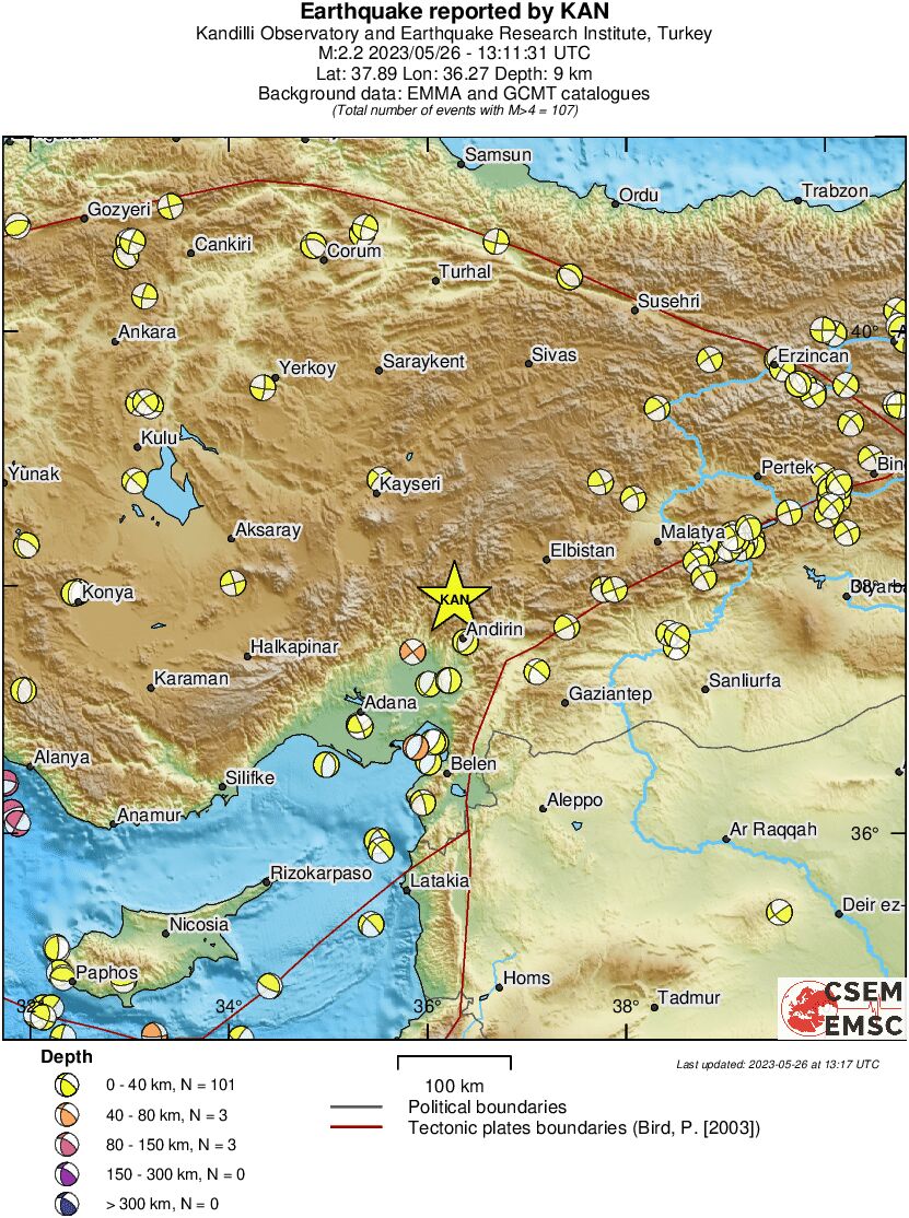 Regional moment Tensor