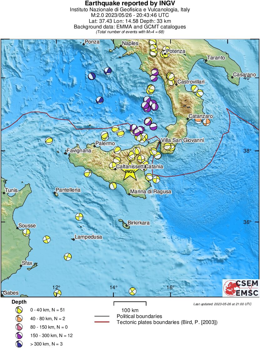 Regional moment Tensor