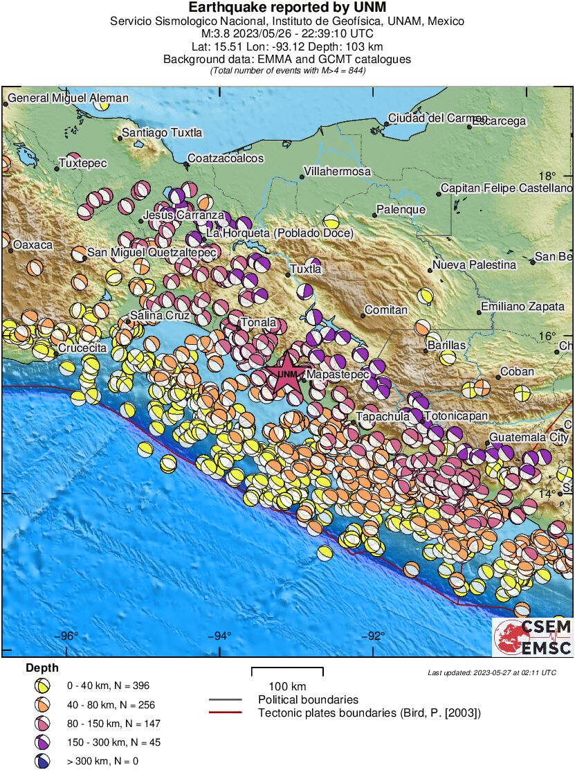 Regional moment Tensor
