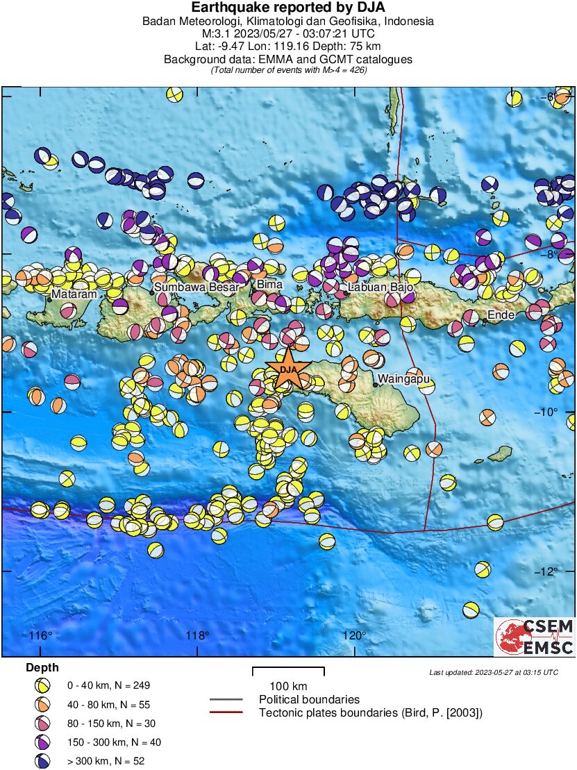 Regional moment Tensor