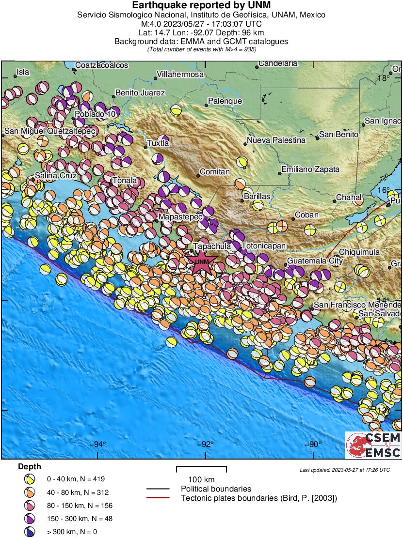Regional moment Tensor