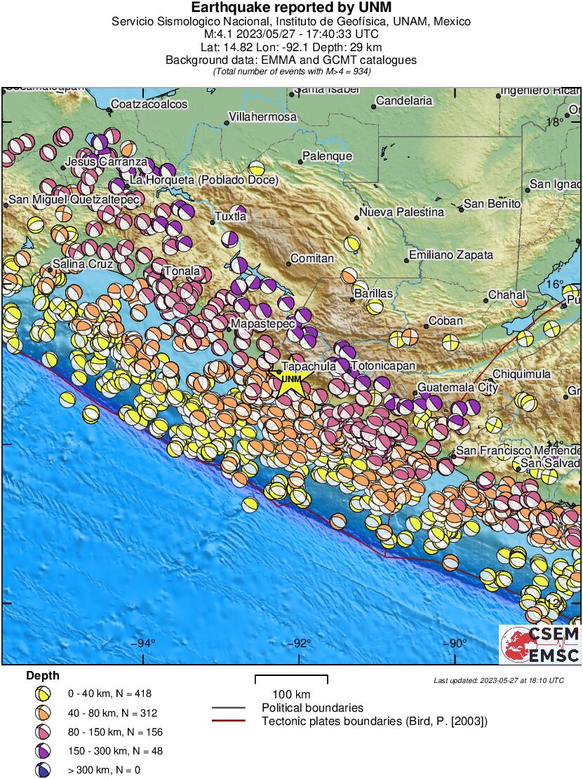 Regional moment Tensor