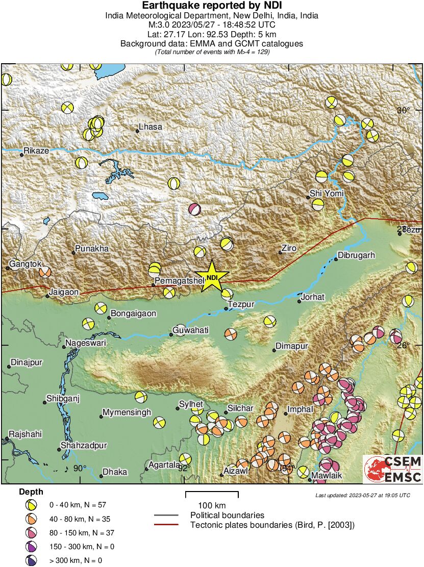 Regional moment Tensor