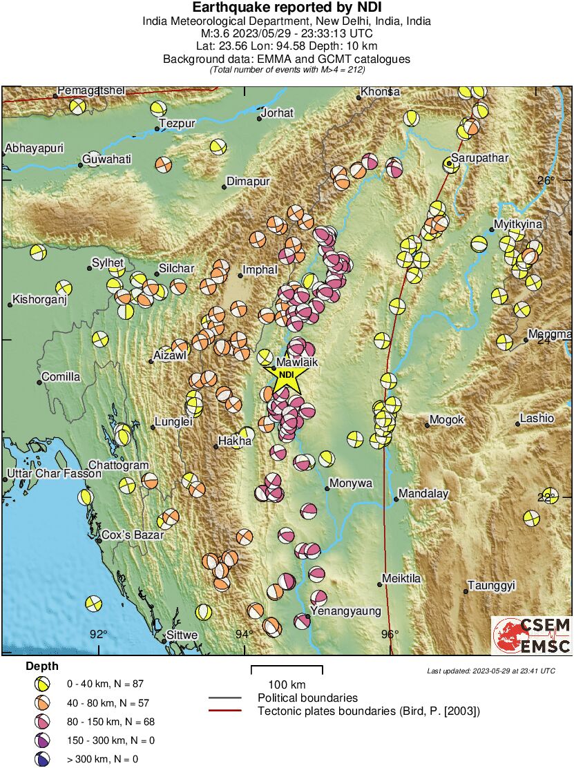 Regional moment Tensor