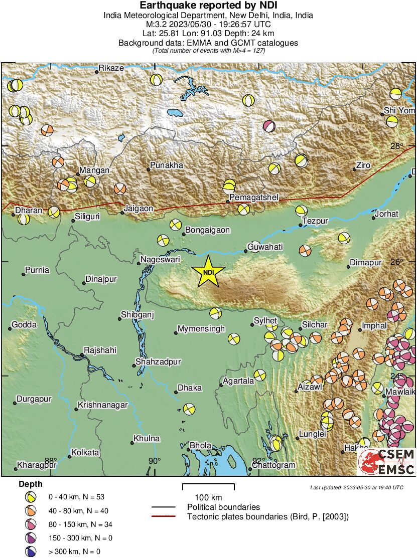 Regional moment Tensor