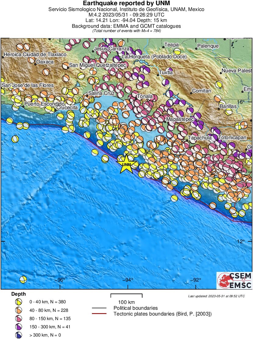Regional moment Tensor