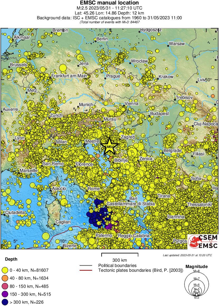 wide historical seismicity