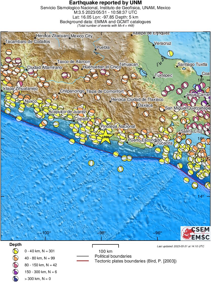 Regional moment Tensor