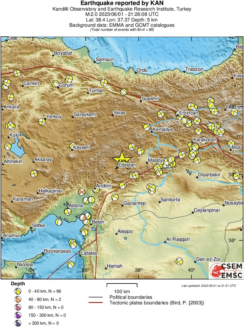 Regional moment Tensor