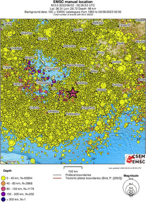 regional historical seismicity