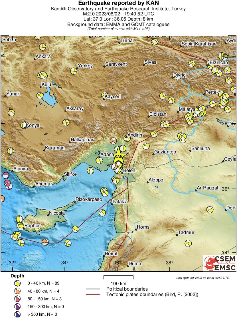 Regional moment Tensor