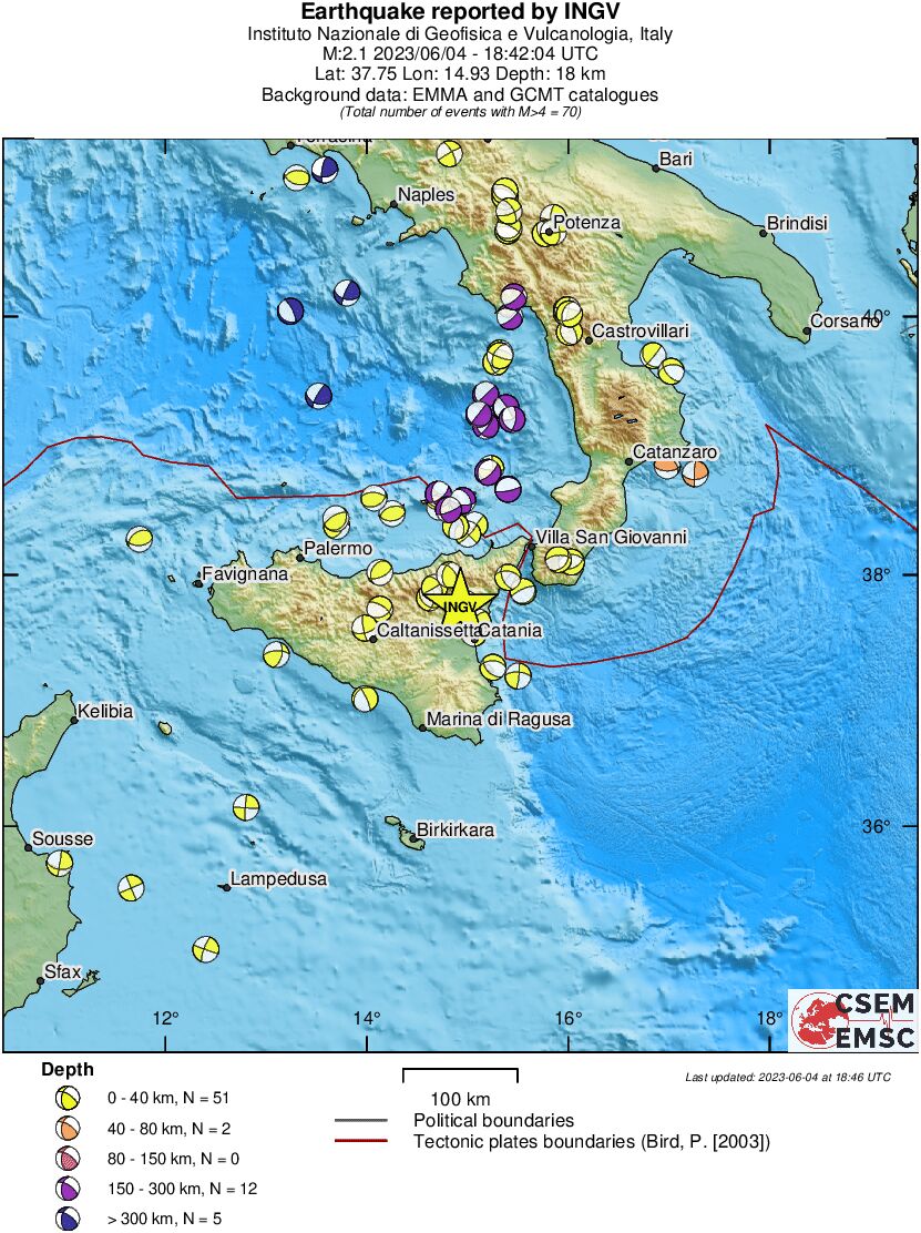 Regional moment Tensor