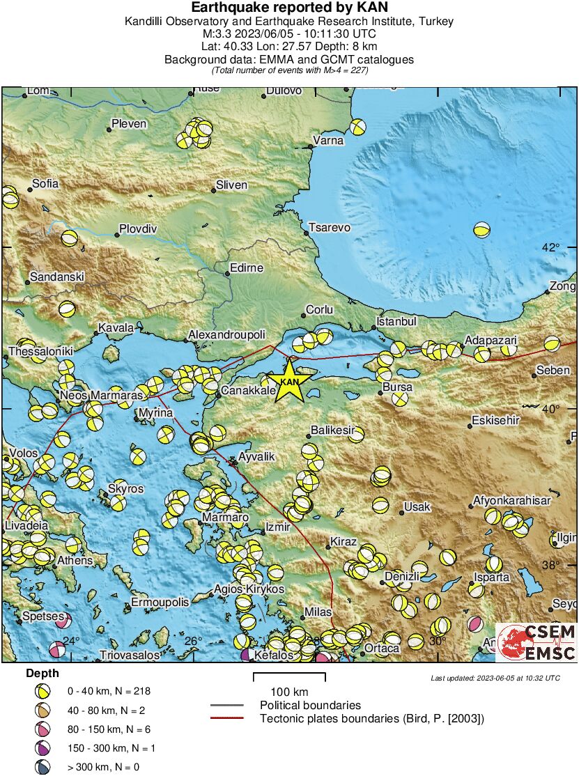 Regional moment Tensor
