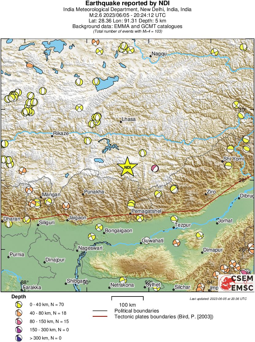 Regional moment Tensor