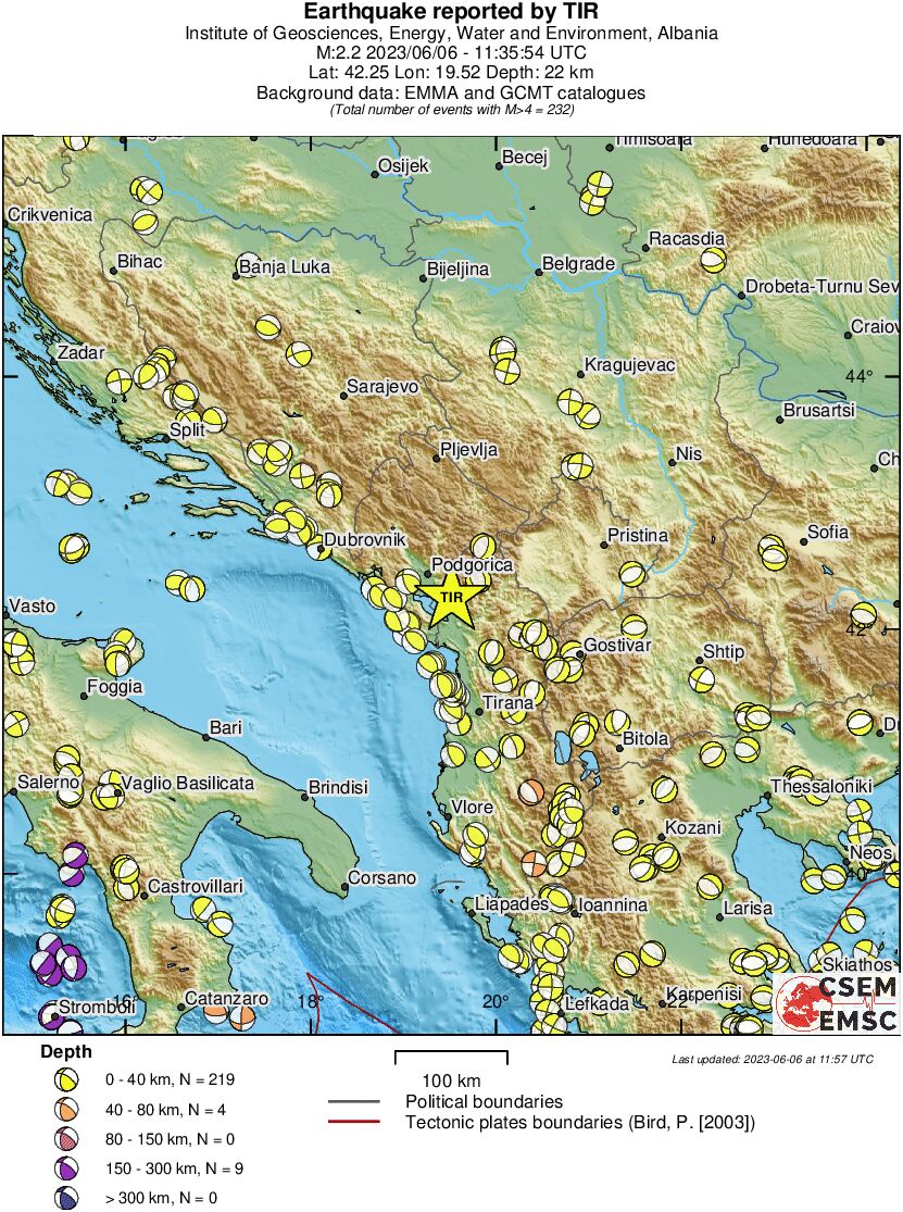 Regional moment Tensor