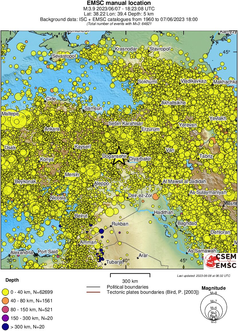wide historical seismicity