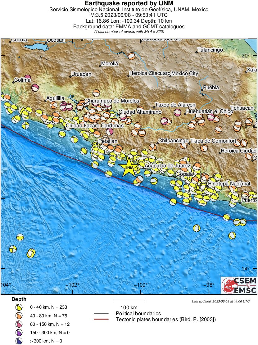 Regional moment Tensor