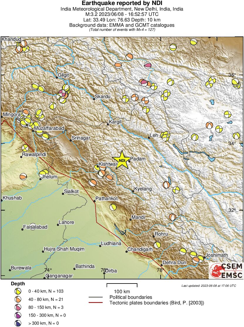 Regional moment Tensor