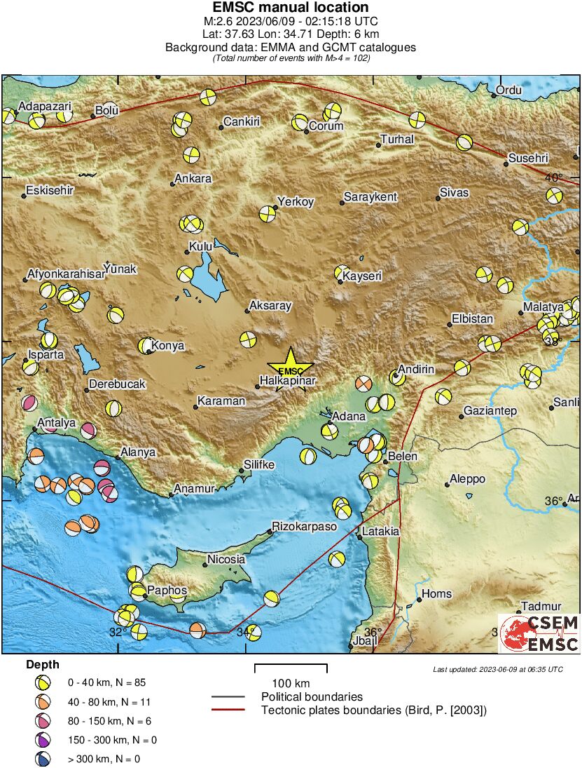 Regional moment Tensor