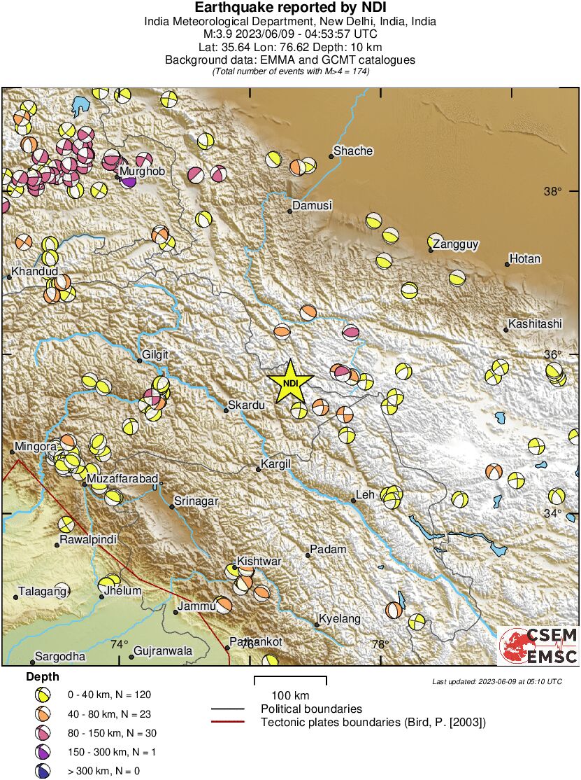 Regional moment Tensor
