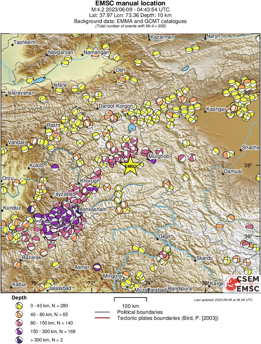 Regional moment Tensor