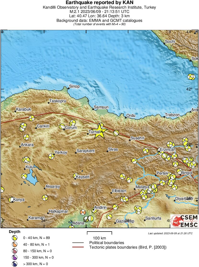 Regional moment Tensor