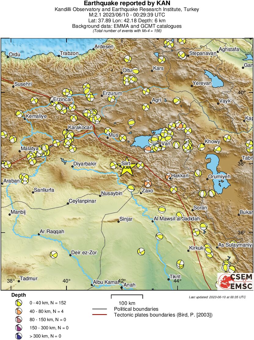 Regional moment Tensor
