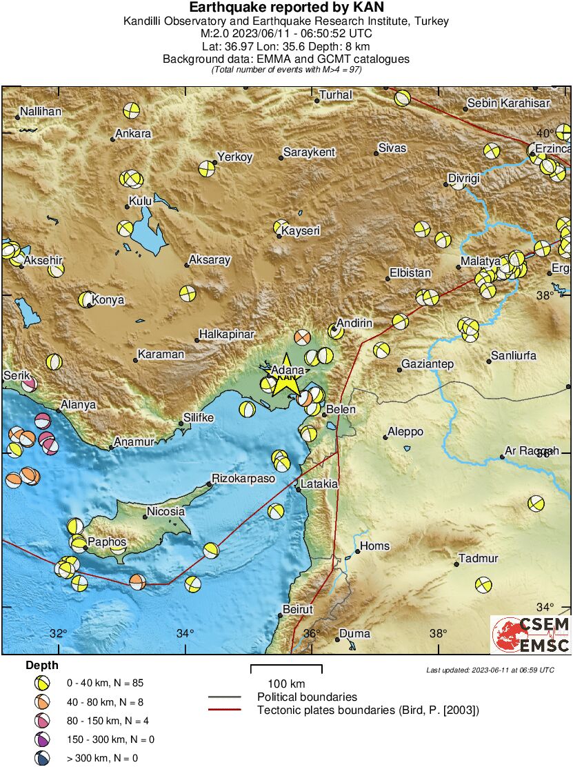 Regional moment Tensor